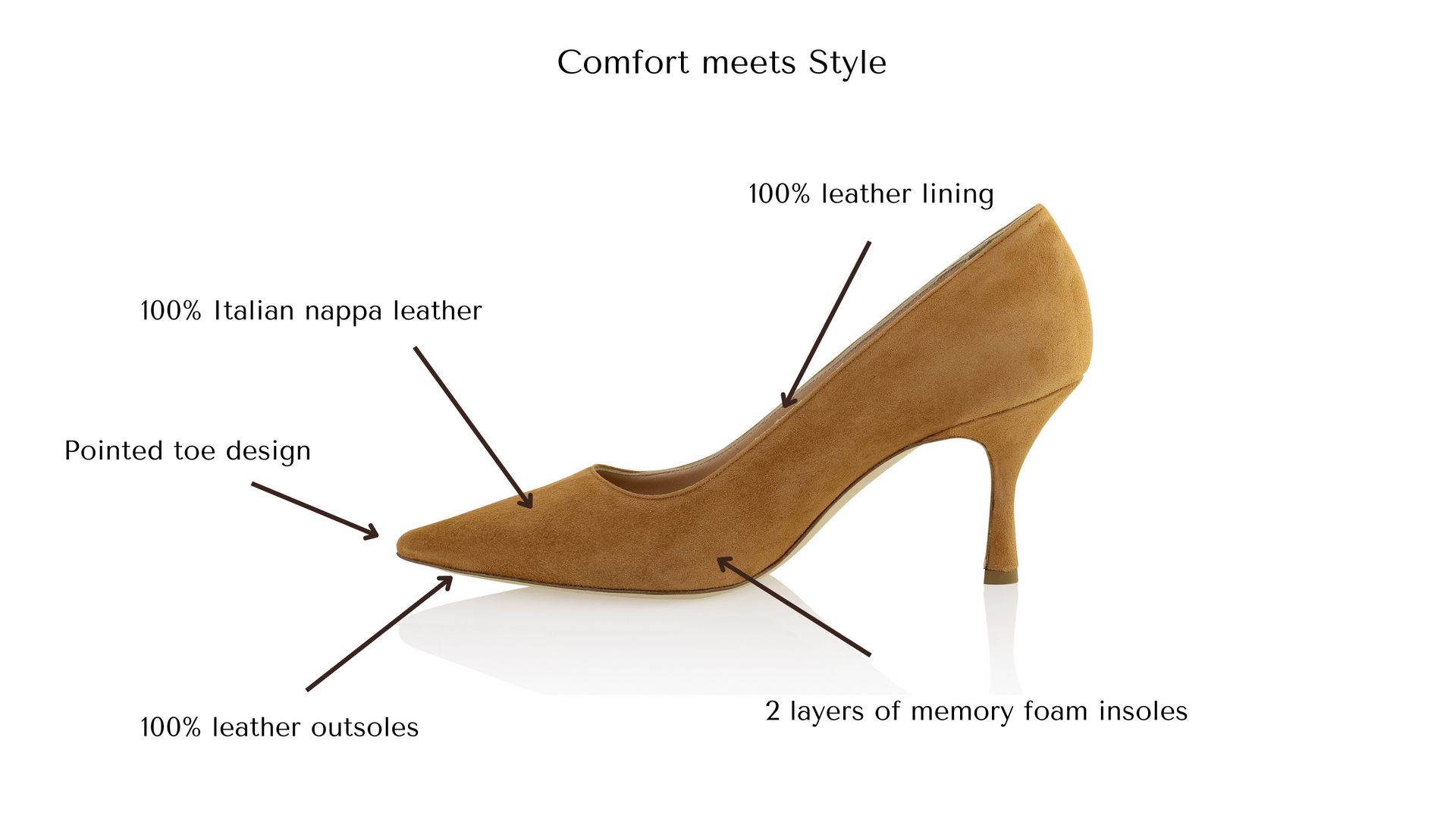 Kahmune Becky Pump for Women 70mm Italian Leather - Kumasi